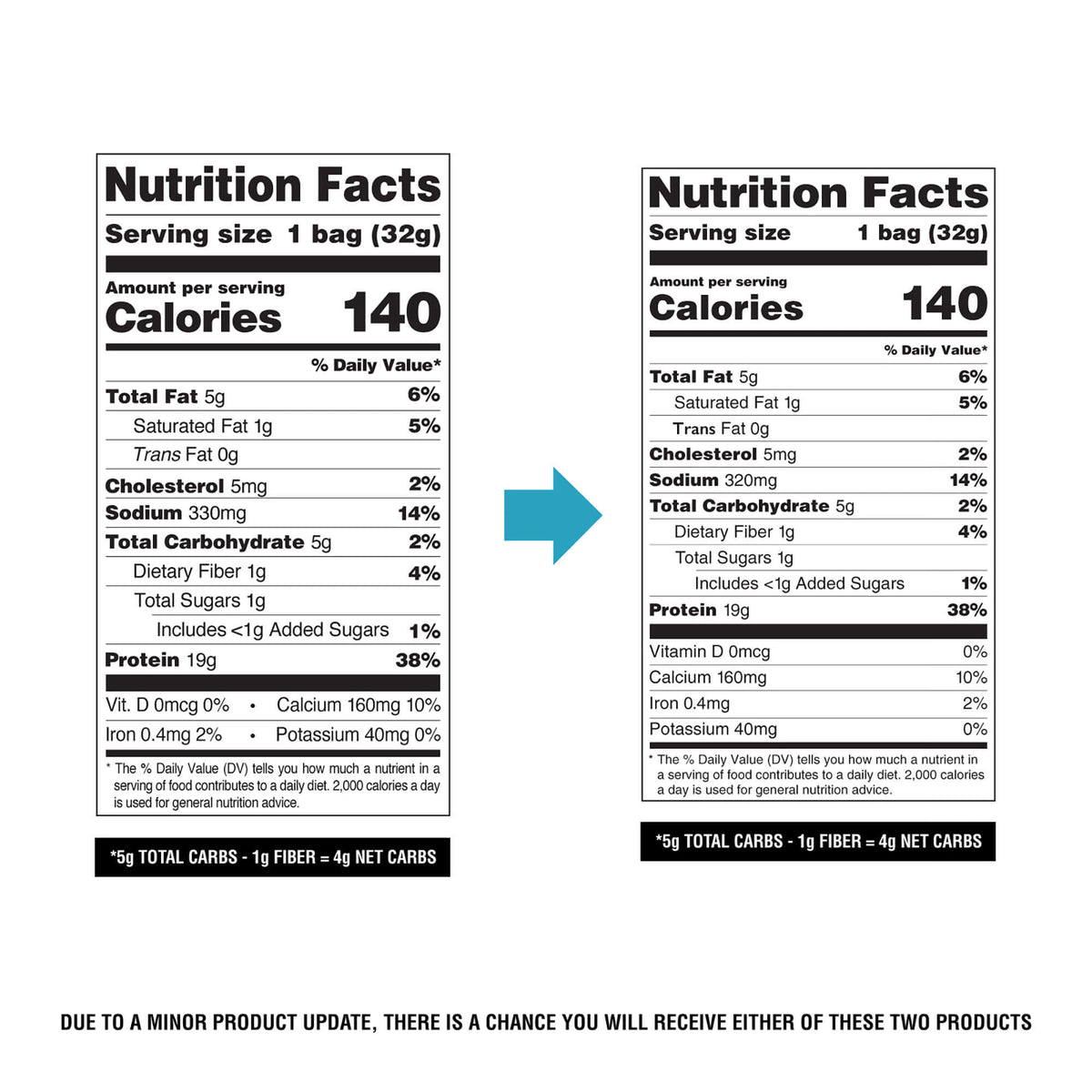 Quest Protein Chips BBQ - Nutrition Facts القيم الغذائية