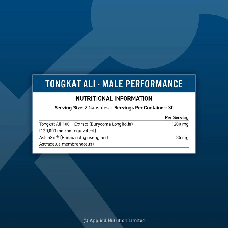 Tongkat Ali Long Jack Testosterone Booster High Potency 1200mg Extract For Men Halal Vegan - Right Dose supplements