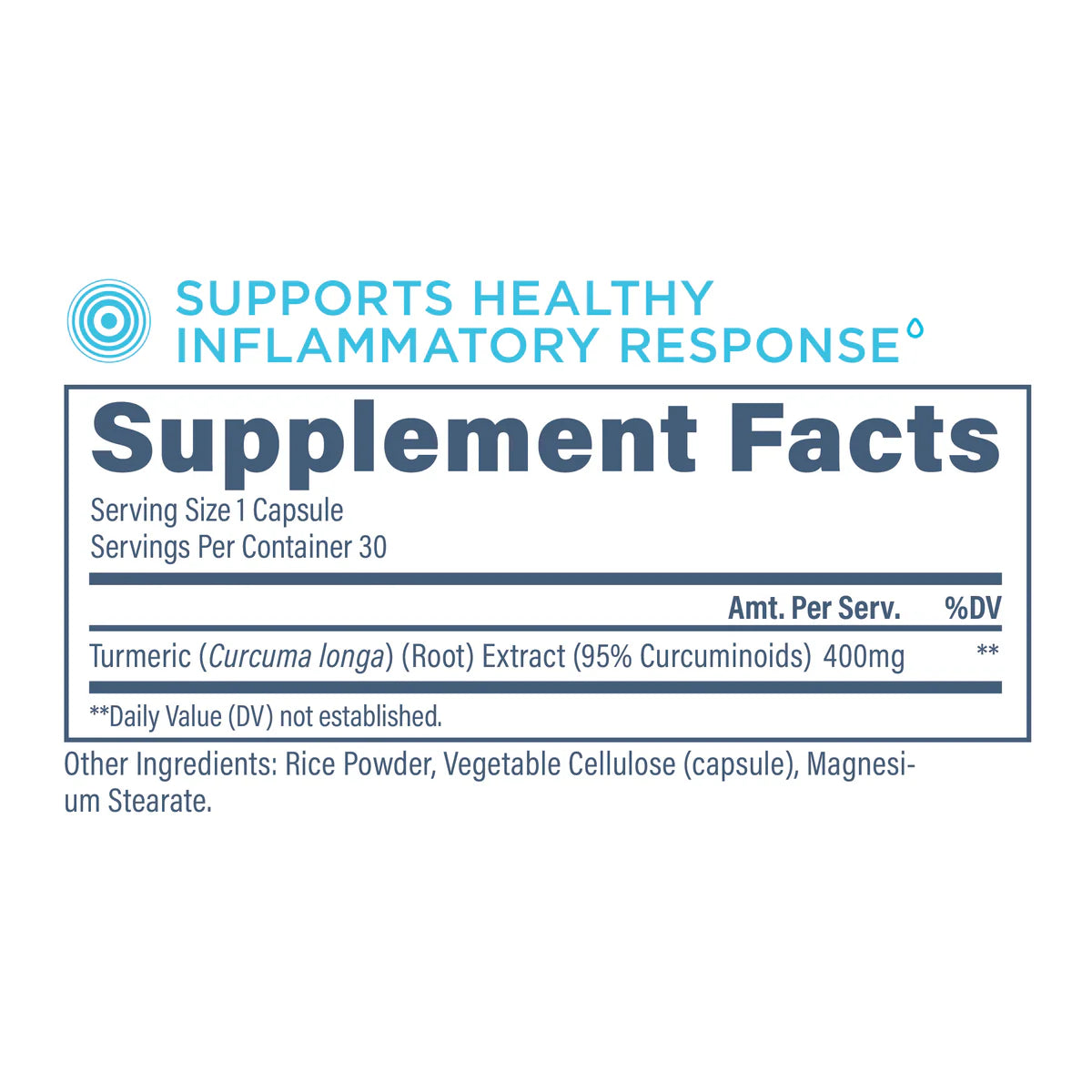 VitalPulse All In One Essential Vitamins Pack For Active Adults Daily Immunity Heart And Antioxidant Support by REVIVE MD