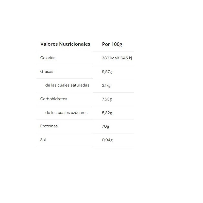 whey-protein-choco-latte-protella (1)