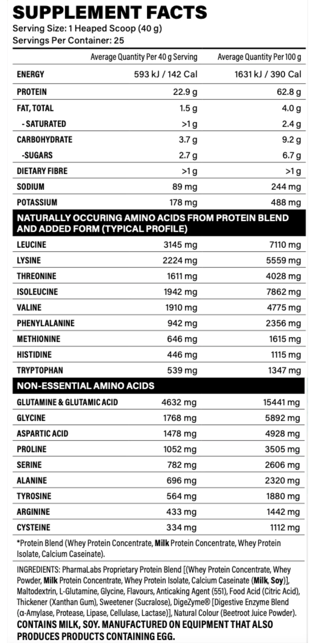 PL_PROTEIN_NIPS
